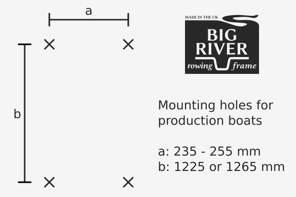 Mounting holes for the Big River frame mounting kit for production boats